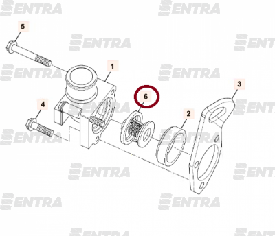 332/Y3293 термостат